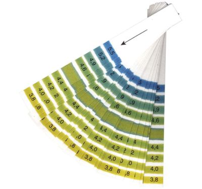 mätsticka pH 3,8 - 5,5