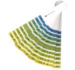 mätsticka pH 3,8 - 5,5