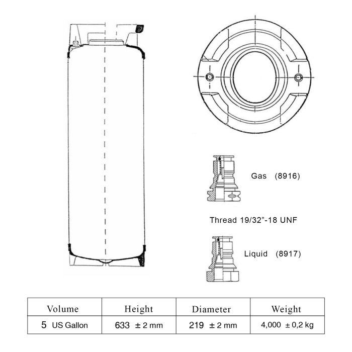 Ölfat 19 liter Nya