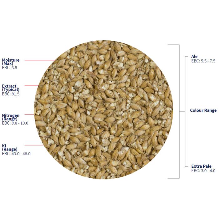 Maris Otter Ale Malt (Crisp), krossad, 1 kg